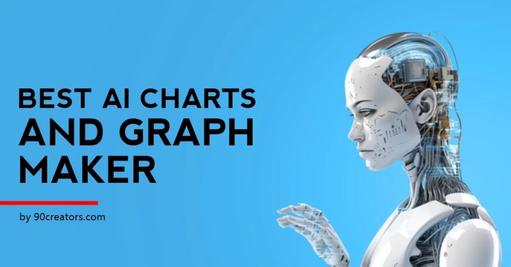 best ai charts and graph maker